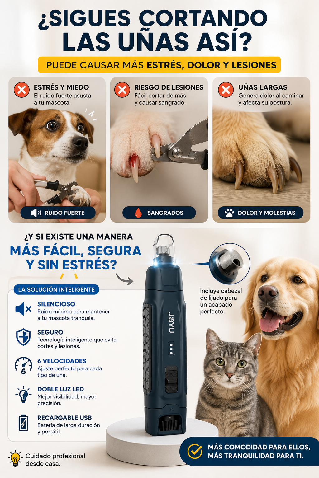 Cortauñas Eléctrico JOYU para Perros y Gatos | 6 Velocidades, Doble Luz LED y Tecnología Silenciosa